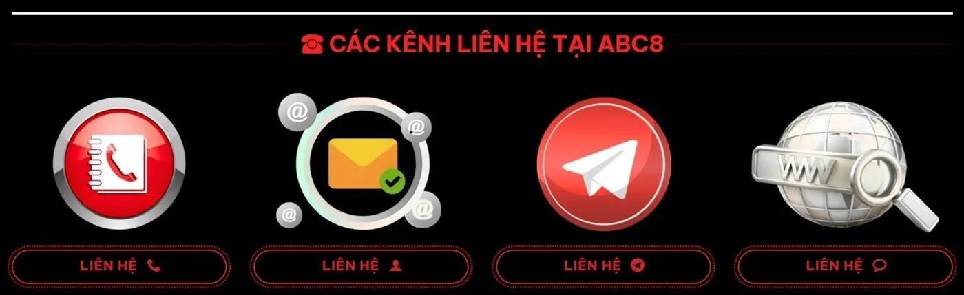 kênh liên hệ hỗ trợ ABC8